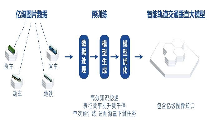 龙8头等玩家(国际)官方网站